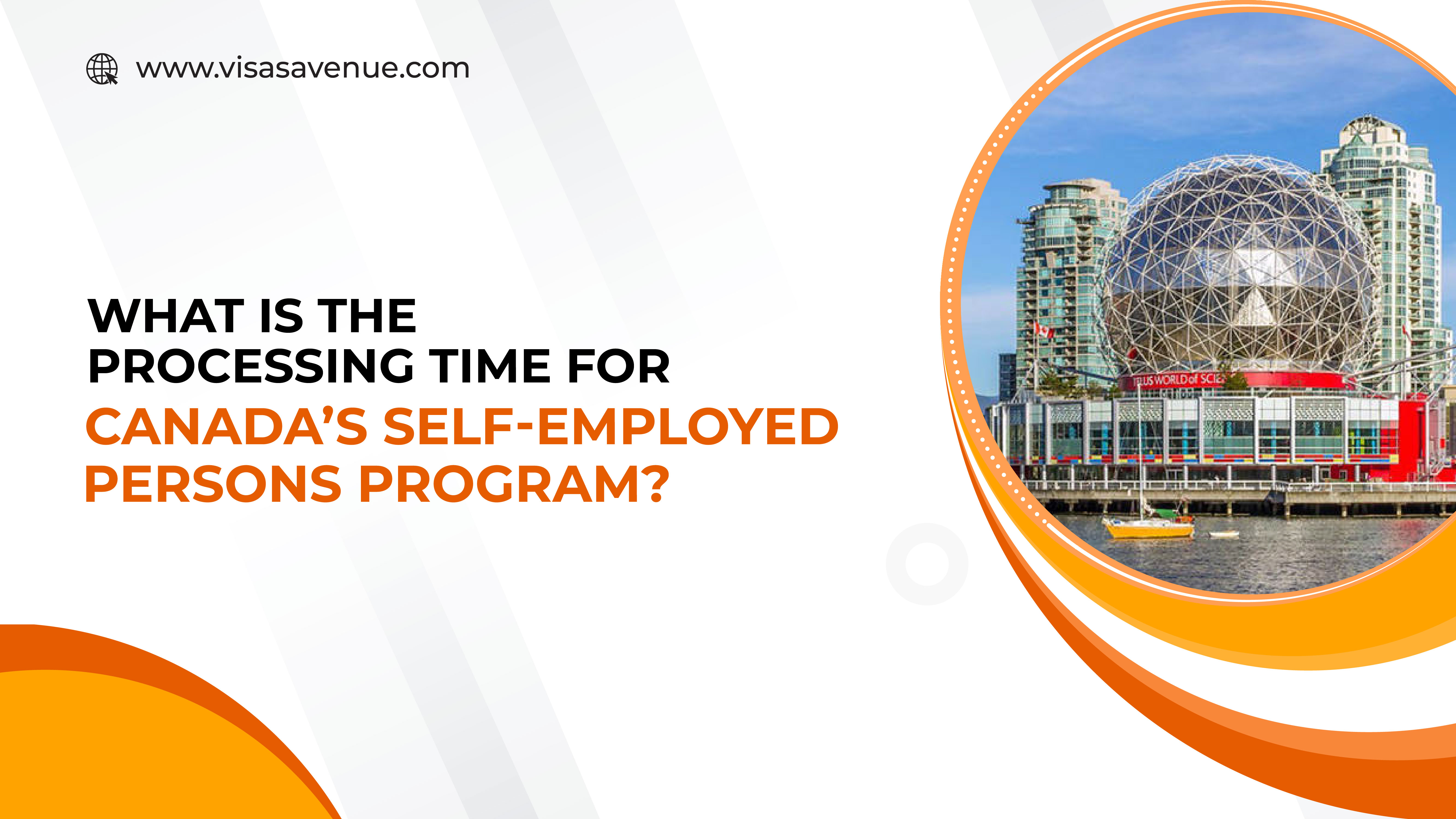 What is the Processing Time for Canadas Self-Employed Persons Program?