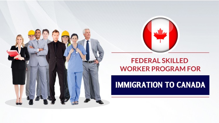 What is FSW Category in Express Entry System of Canada PR?