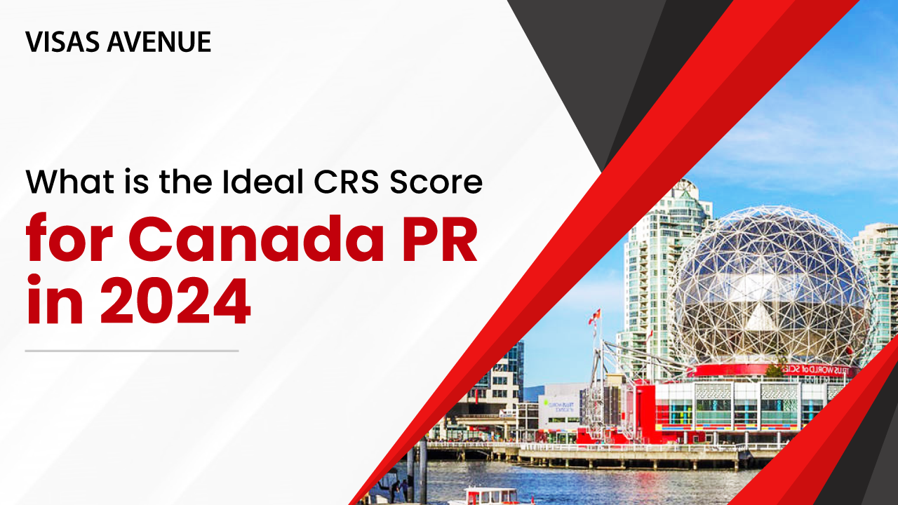 CRS Score for Canada PR