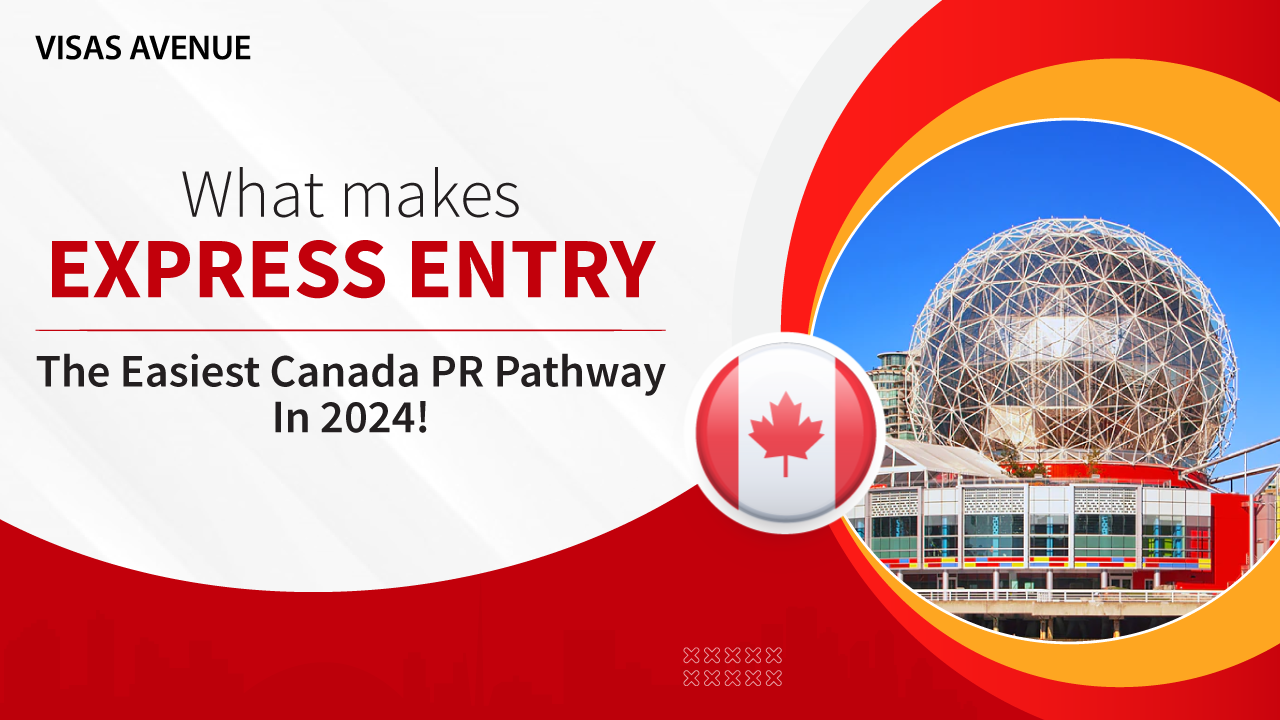 Express Entry the Easiest Canada PR pathway