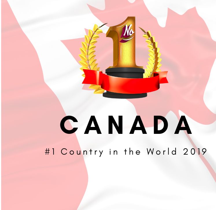 Canada has been ranked as the best country in the World for Quality of life 2nd Year in a Row
