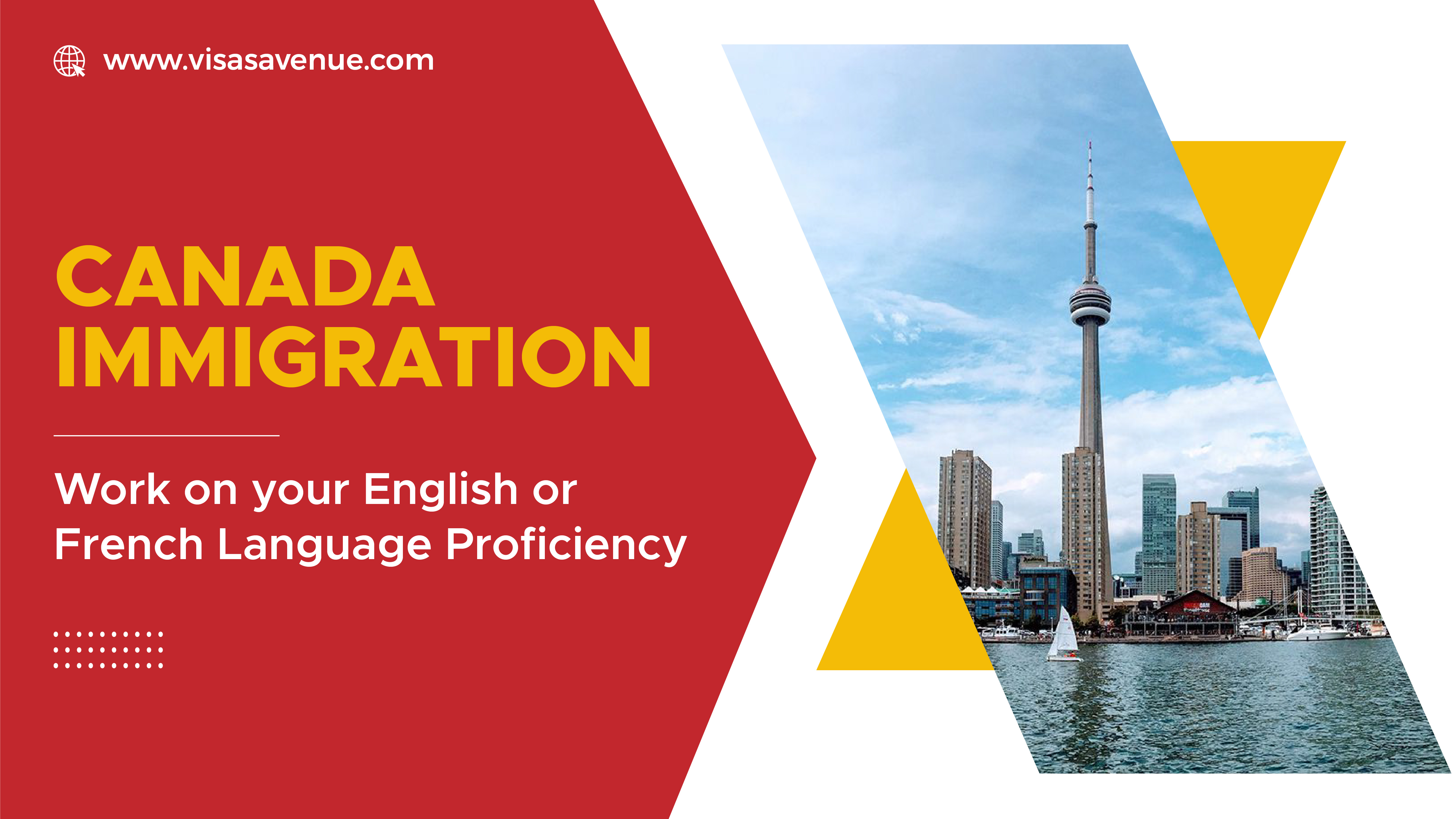Canada Immigration- Work on your English or French Language Proficiency
