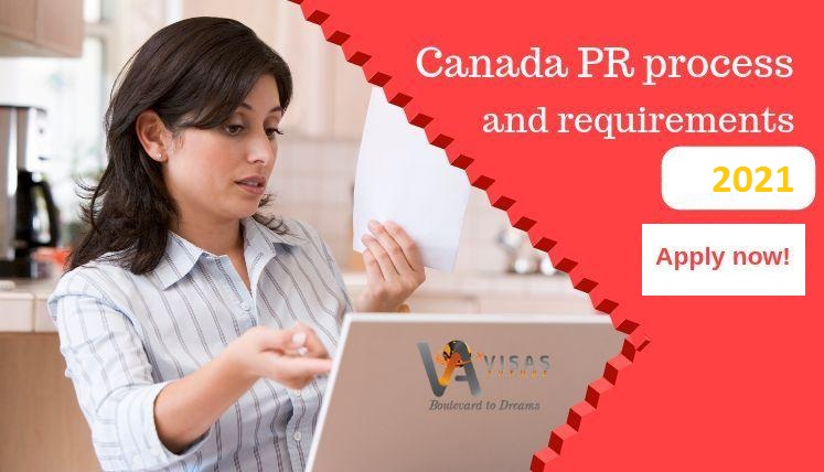 Stepwise Process to apply for Canadian PR visa in 2021