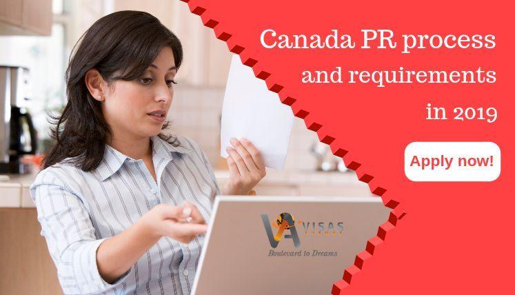 Key Requirements to apply Canada PR in 2019?