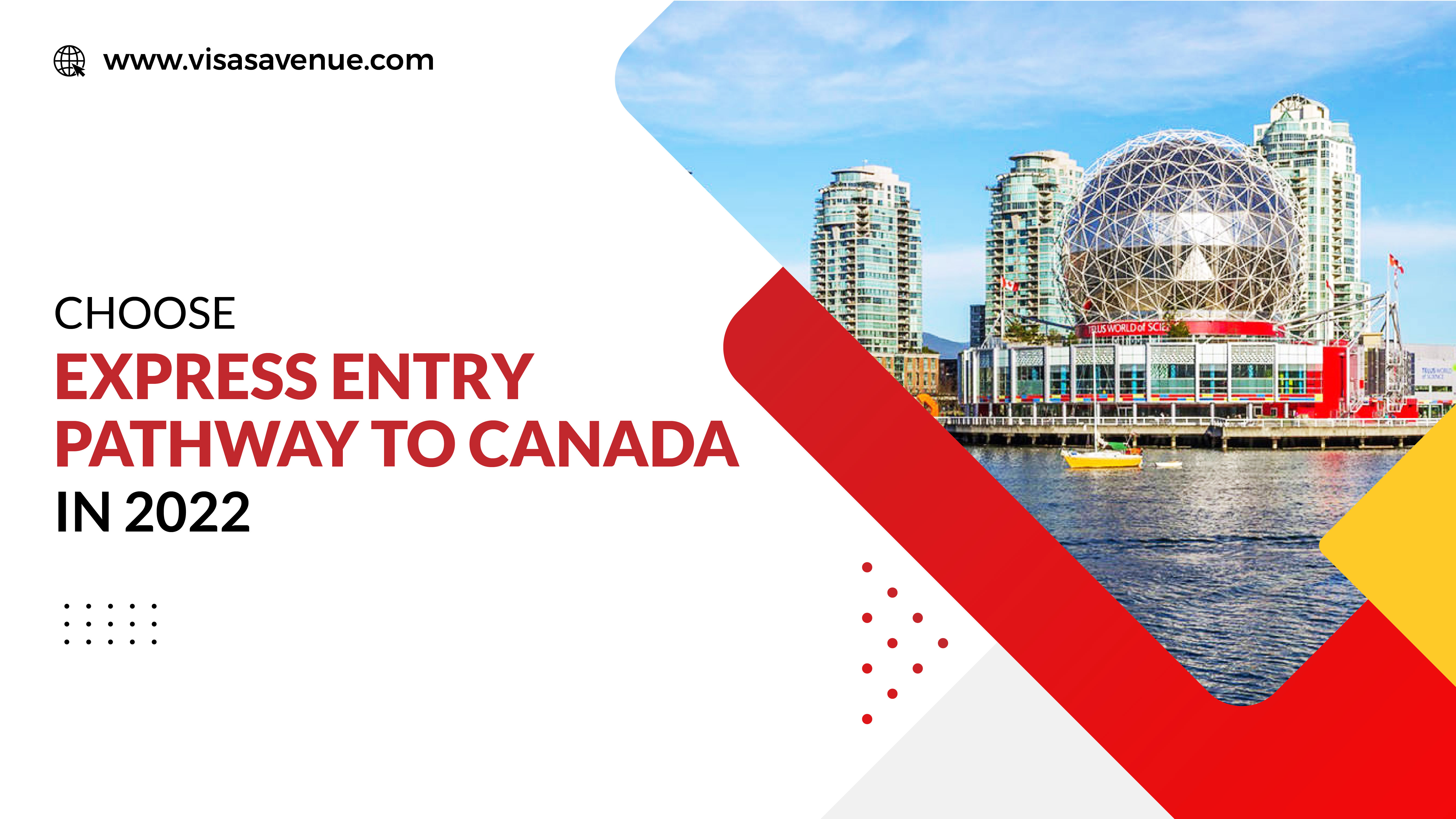 Choose Express Entry Pathway to Canada in 2022