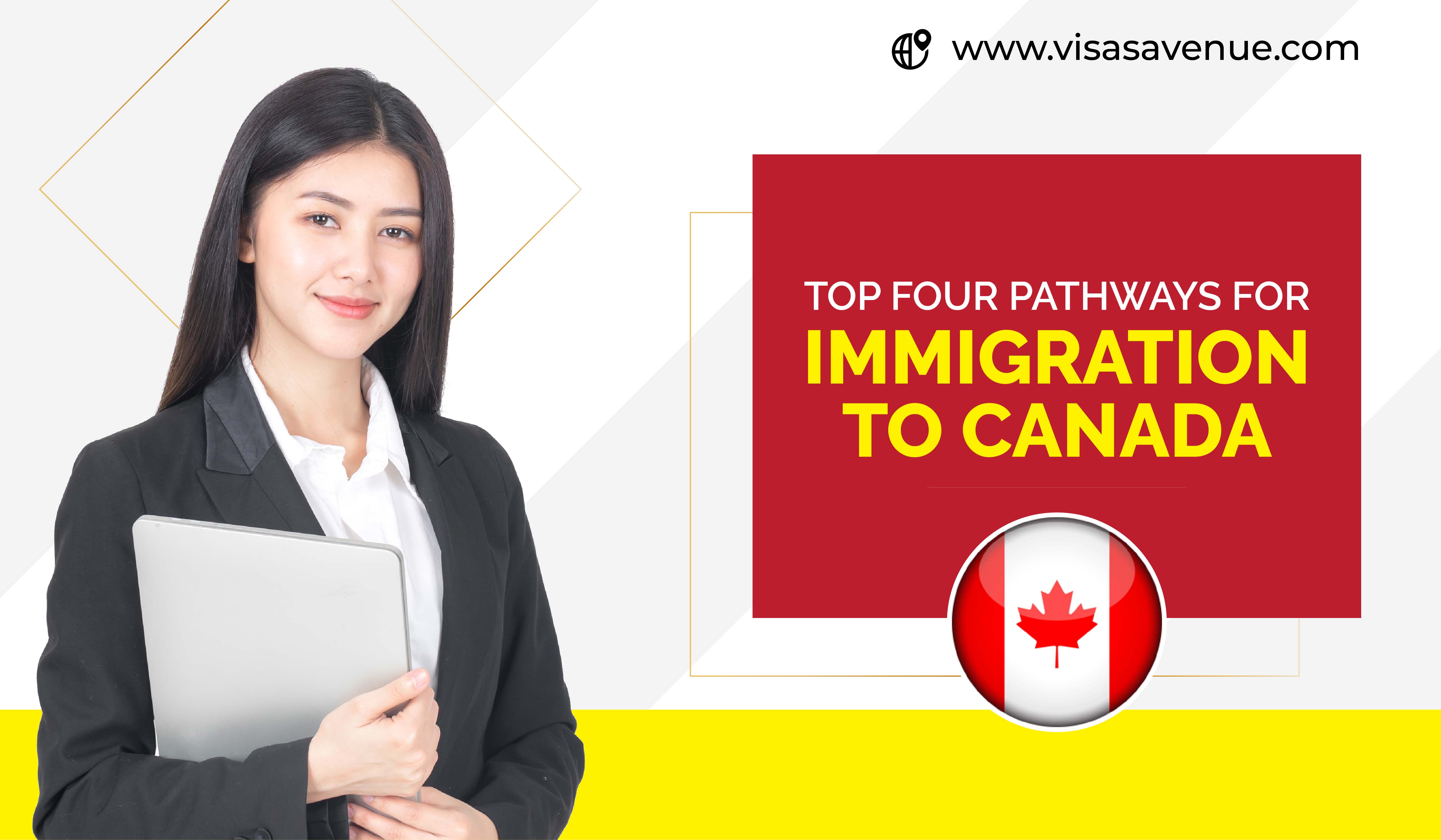 Top Four Pathways for Immigration to Canada