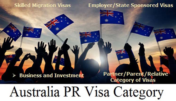 Why Do People want Australian PR? What are the Main Visa Categories to get PR in Australia