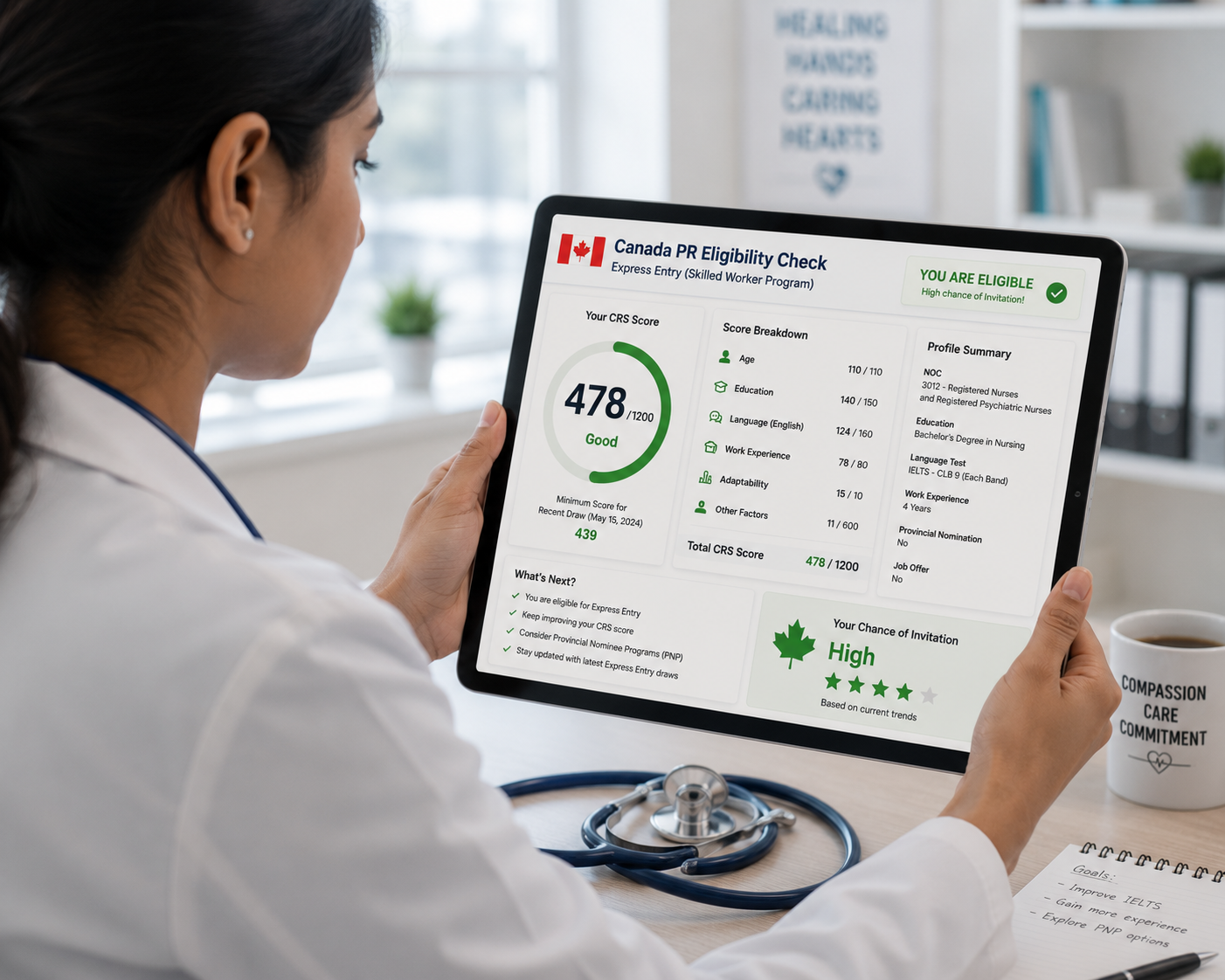 Canada PR for Healthcare Workers: Free Eligibility Check for Nurses and Allied Health