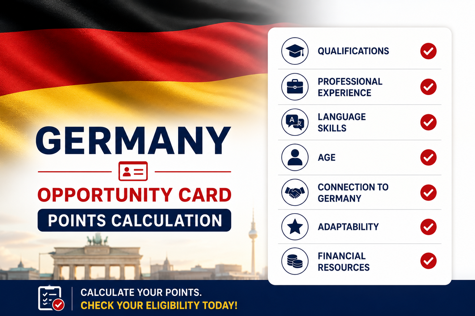 Germany Opportunity Card Points Calculator: Do You Hit the 6-Point Threshold